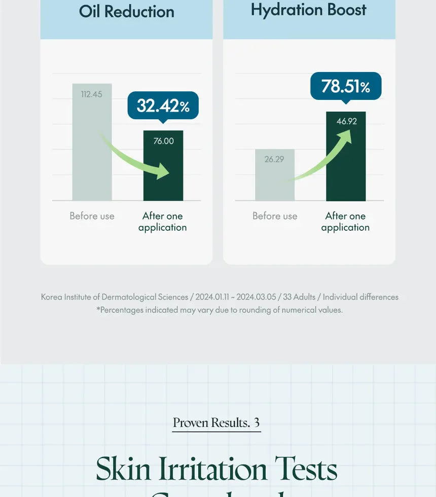 Purito Seoul Hydro Wave Deep Sea Cream Purito Seoul