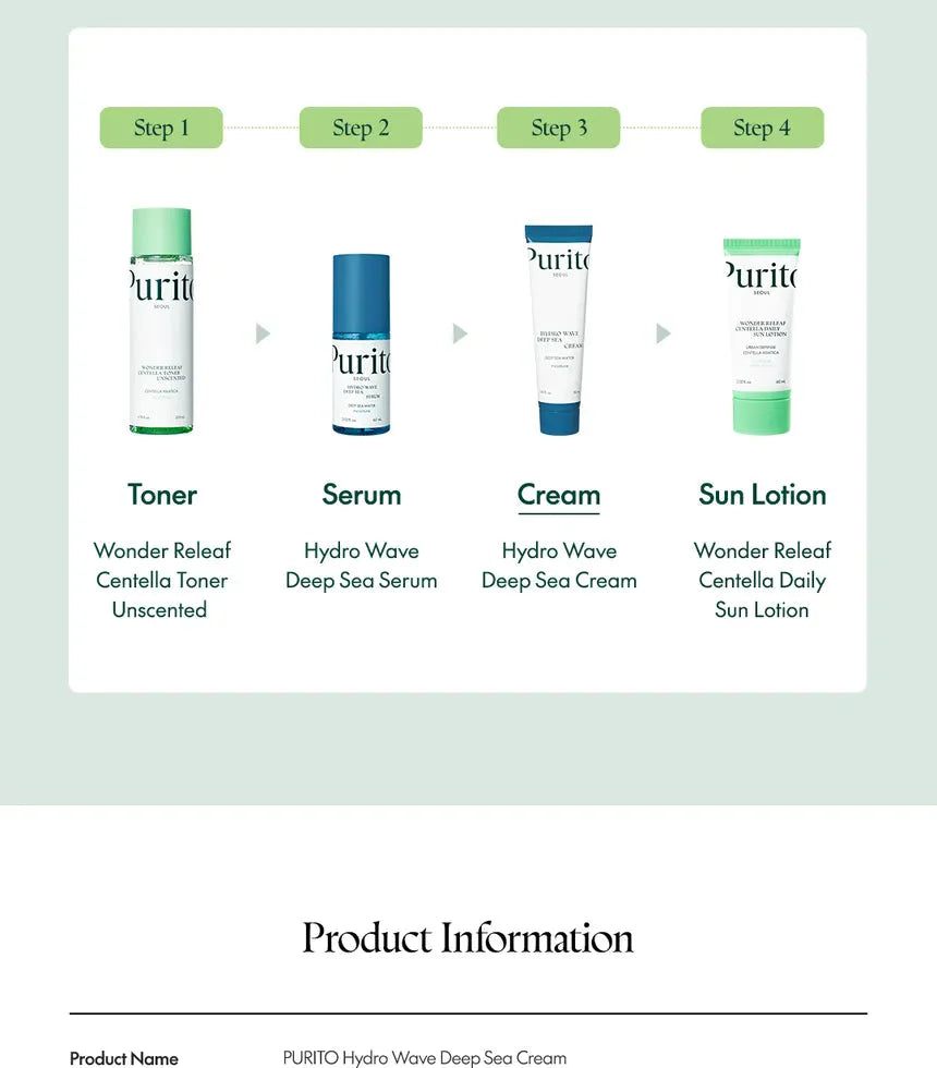 Purito Seoul Hydro Wave Deep Sea Cream Purito Seoul