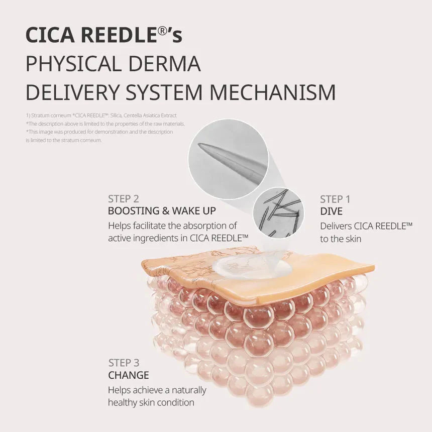 VT COSMETICS Red Booster Reedle Shot 100 VT COSMETICS