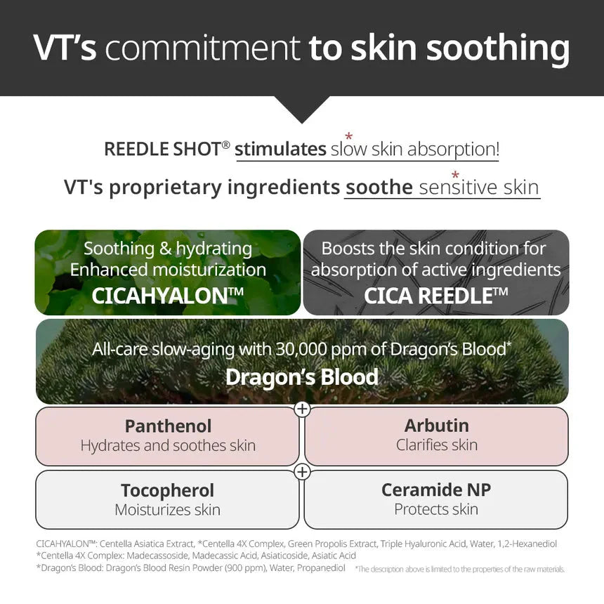 VT COSMETICS Red Booster Reedle Shot 100 VT COSMETICS