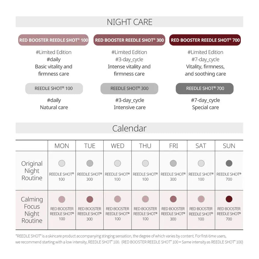 VT COSMETICS Red Booster Reedle Shot 100 VT COSMETICS