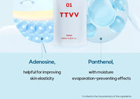 TTVV Toner TTVV