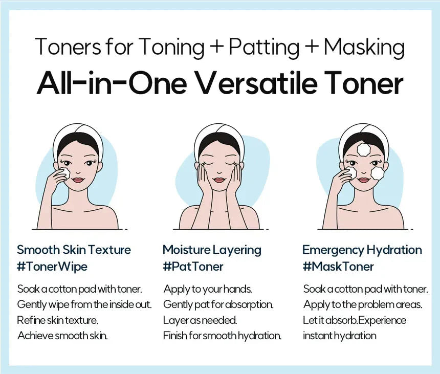 TTVV Toner TTVV