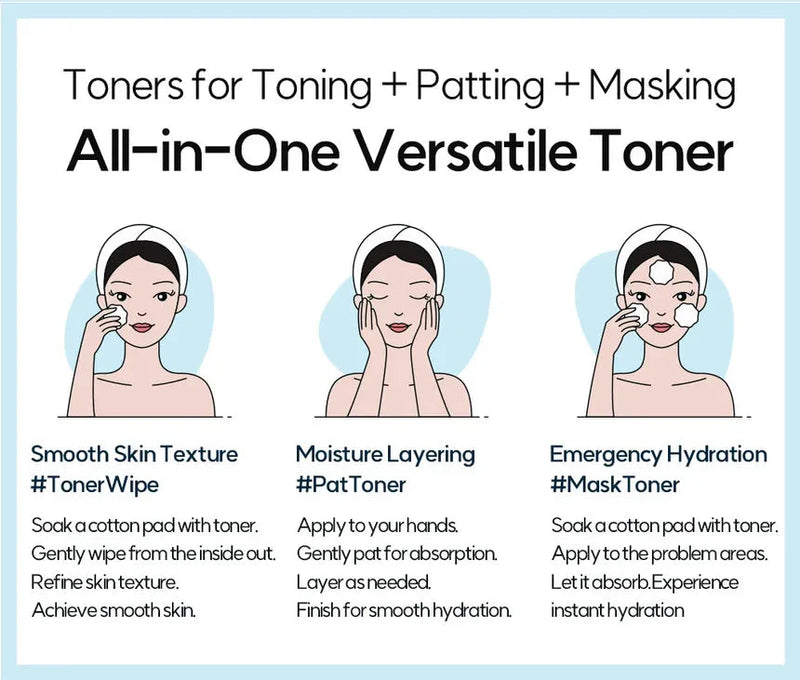 TTVV Toner TTVV