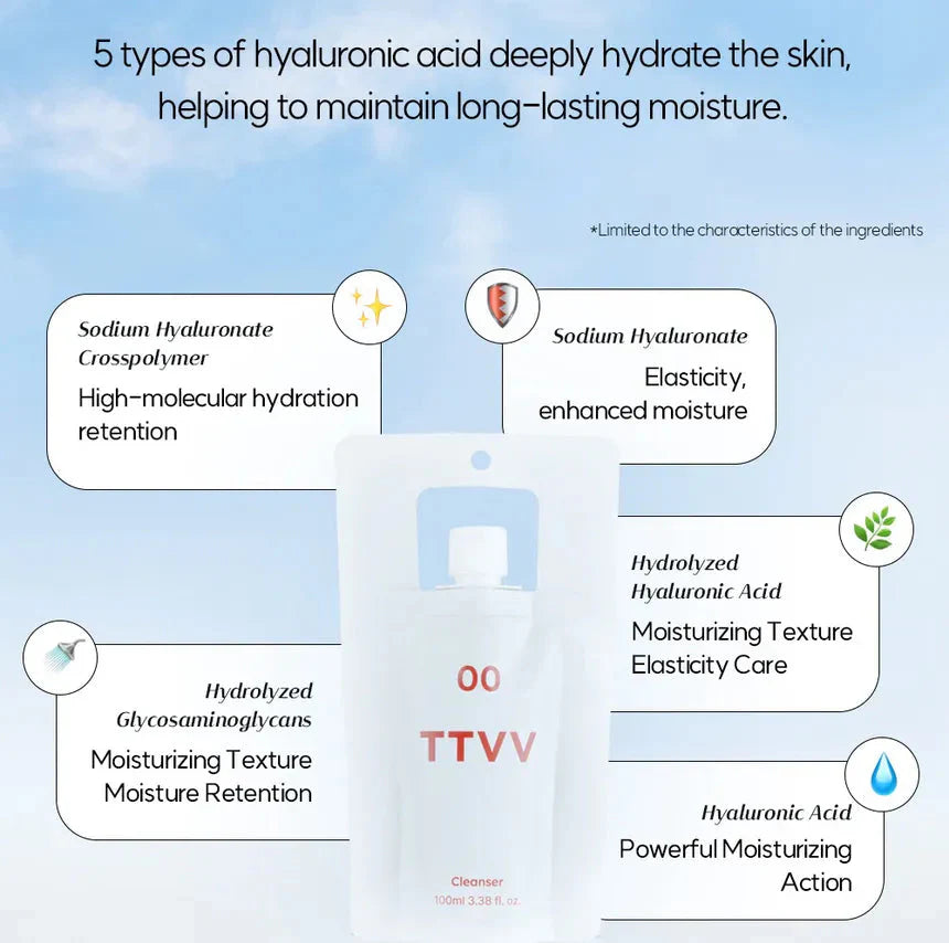 TTVV Cleanser TTVV