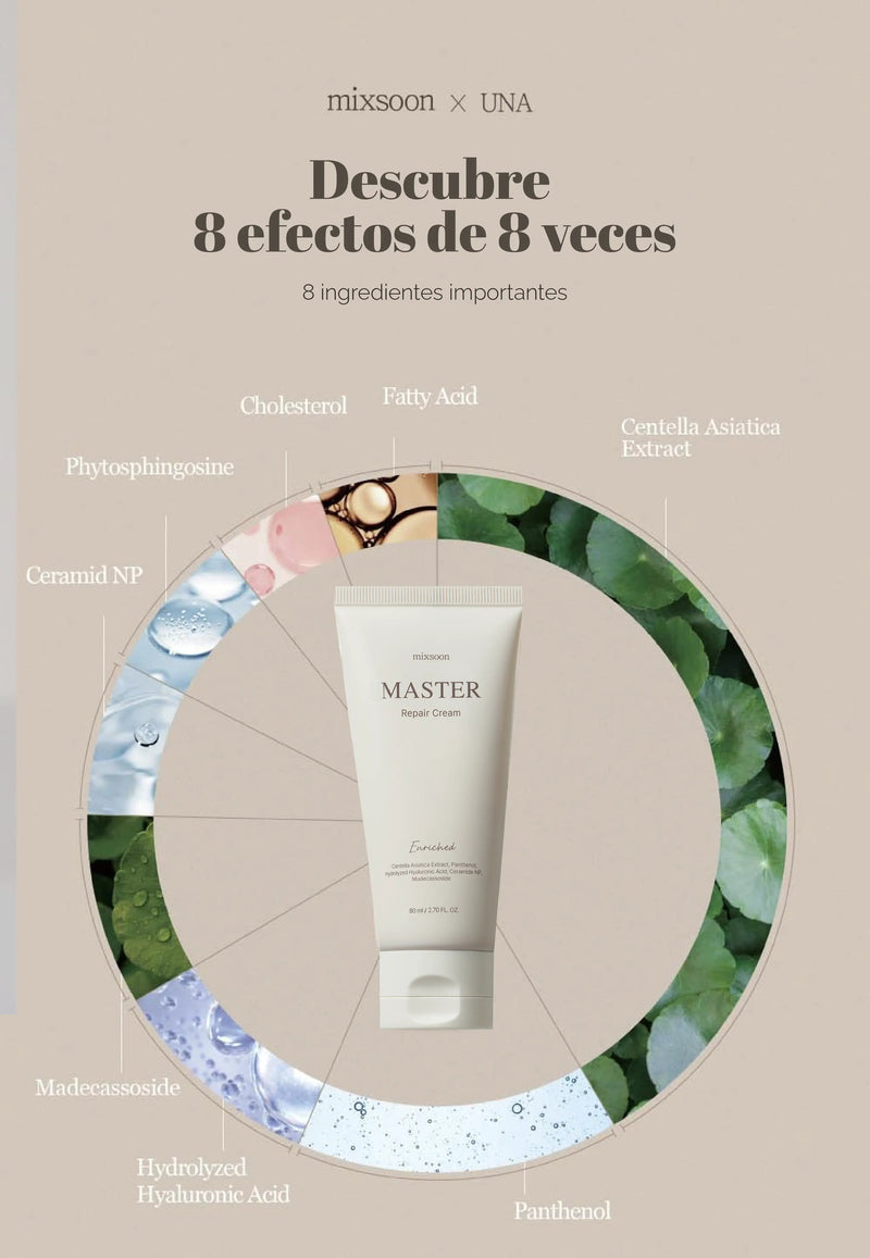MIXSOON Master Repair Cream Enriched MIXSOON