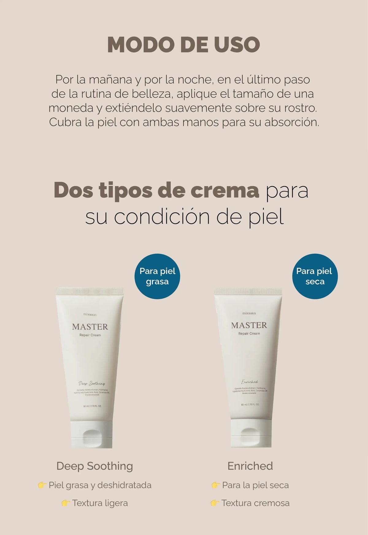 MIXSOON Master Repair Cream Enriched MIXSOON