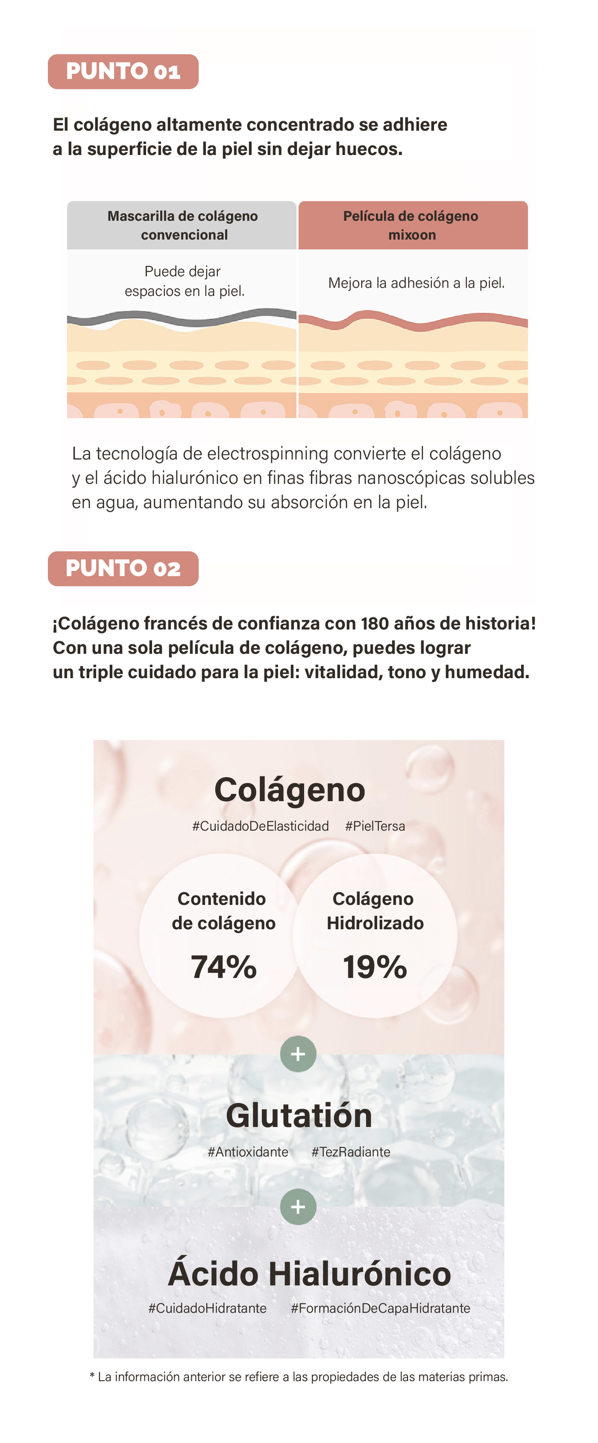 Melting Collagen Eye Film MIXSOON