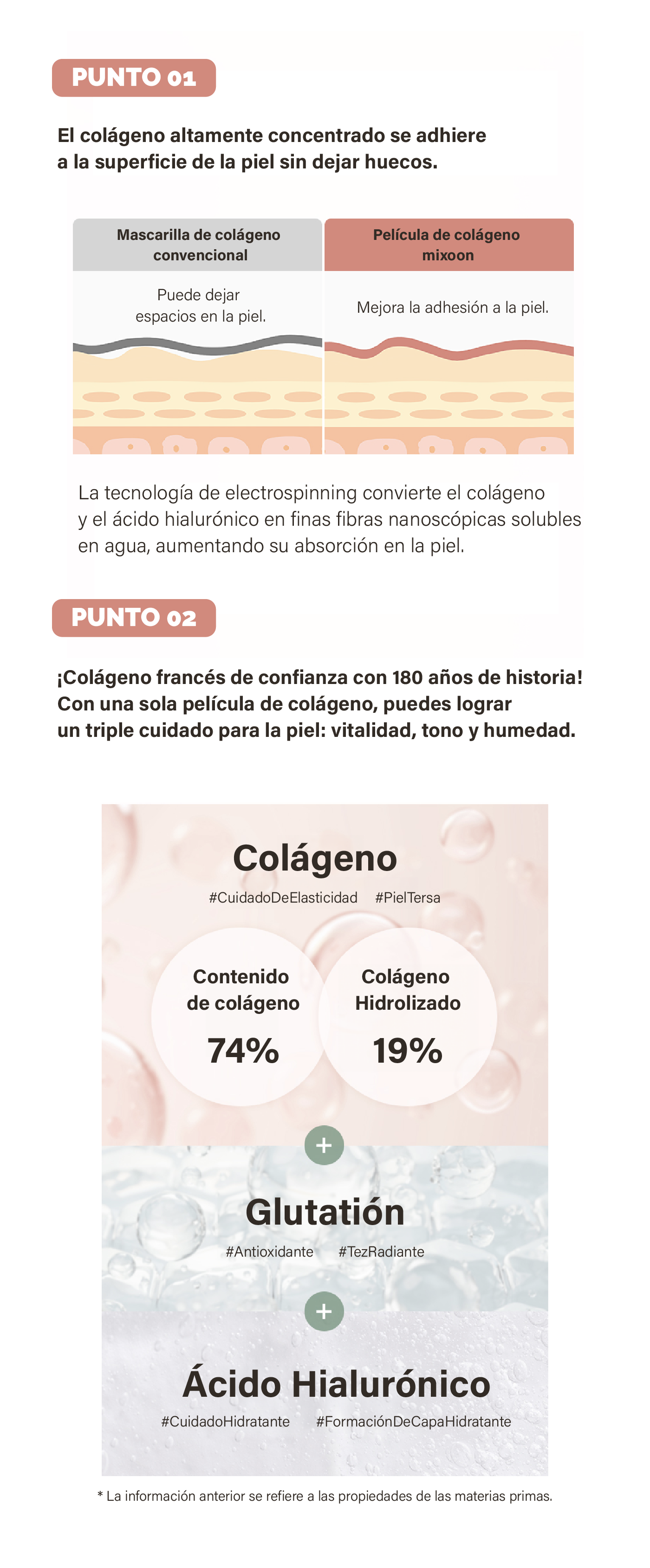 mixsoon Melting Collagen Cheek Film MIXSOON