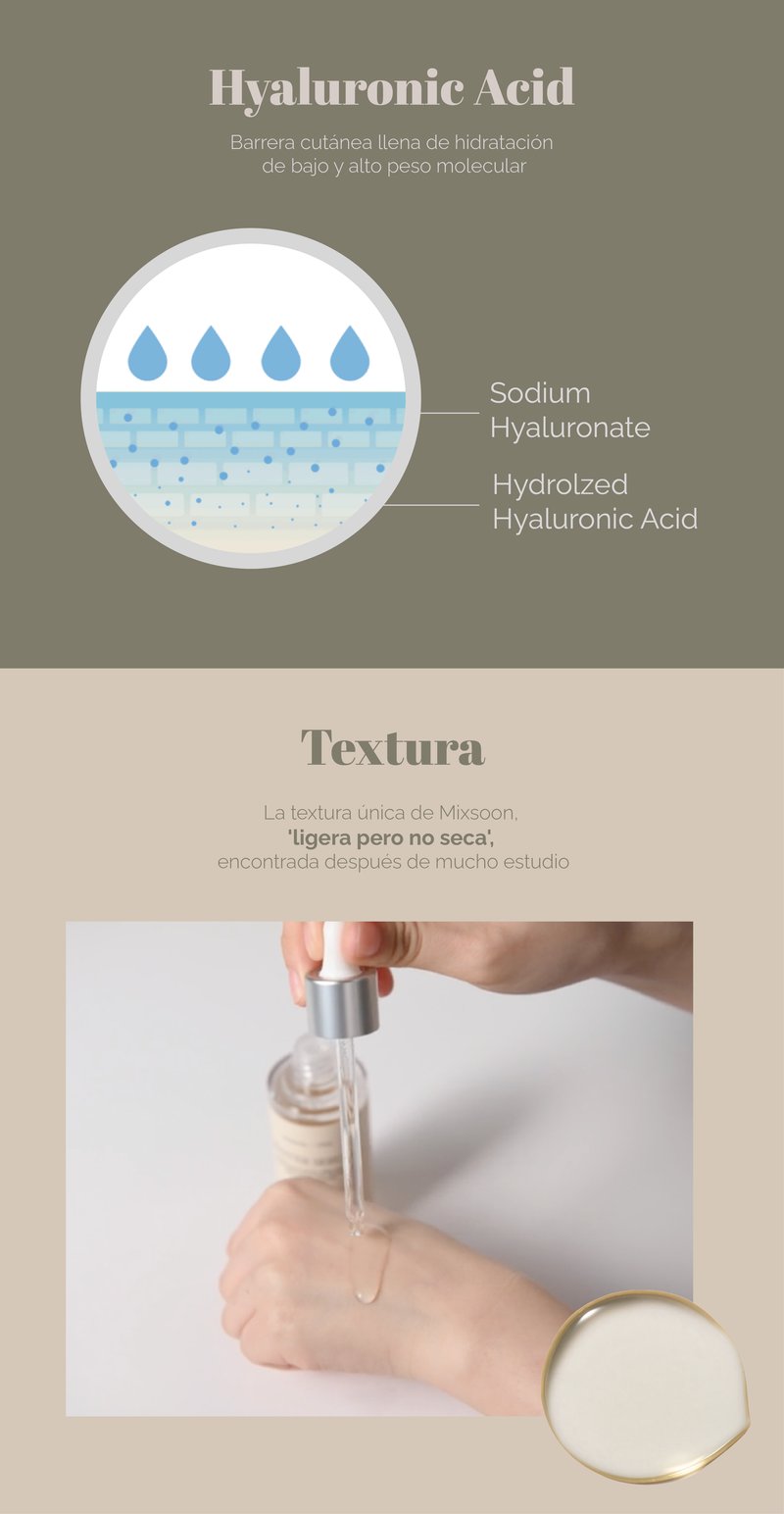 MIXSOON Master Serum MIXSOON
