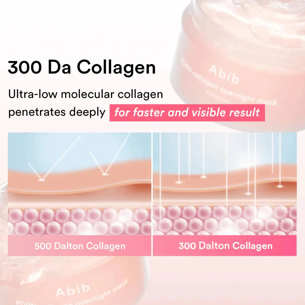Abib PDRN Collagen Overnight Mask Firming Jelly Abib