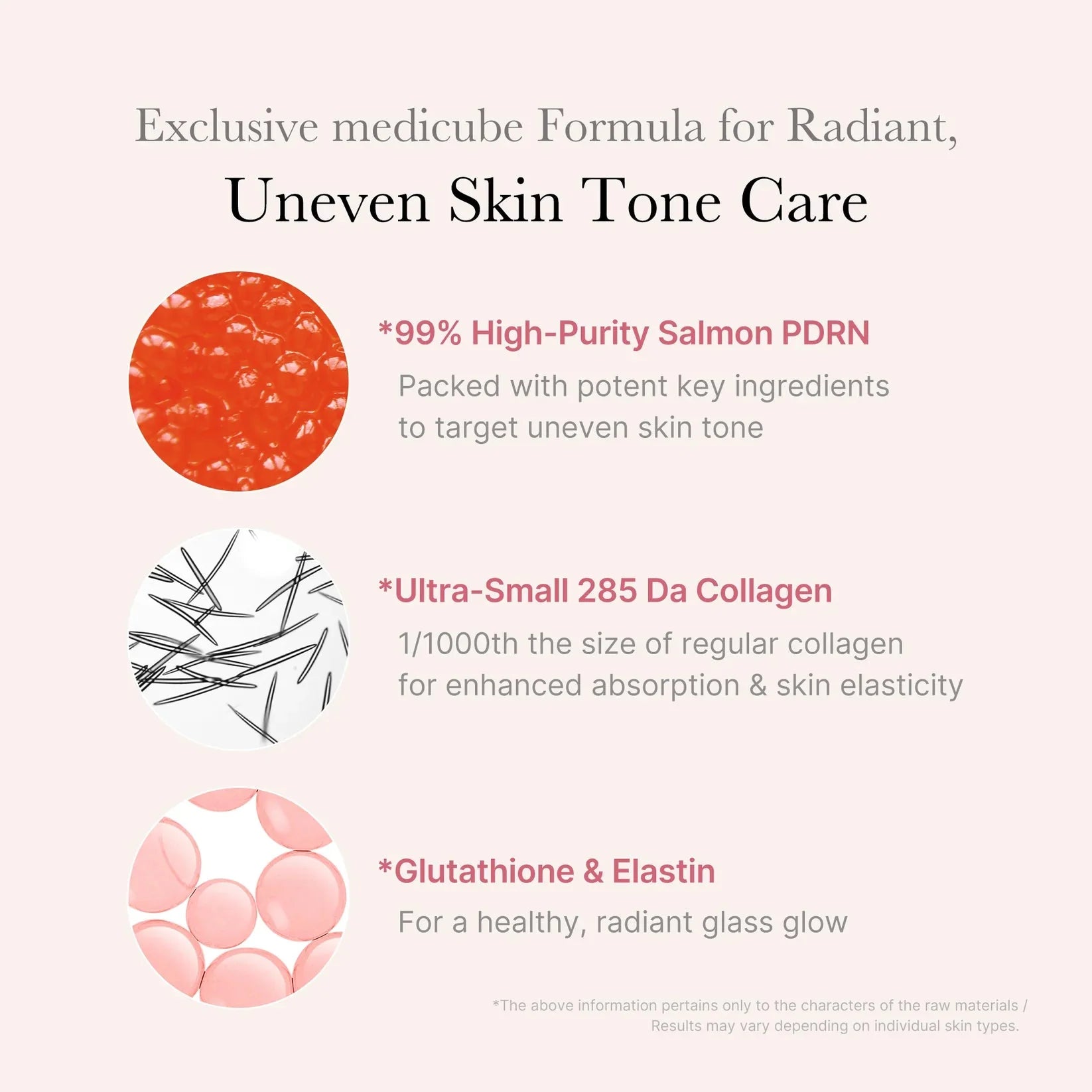 Medicube PDRN Pink One Day Serum medicube