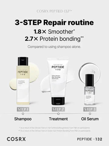 COSRX Peptide 132 Ultra Perfect Hair Bonding Oil Serum 28ml COSRX