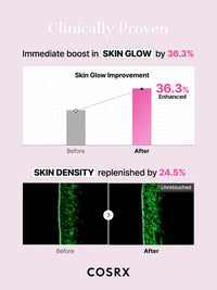 COSRX Peptide Collagen Glow Hydrogel Mask COSRX