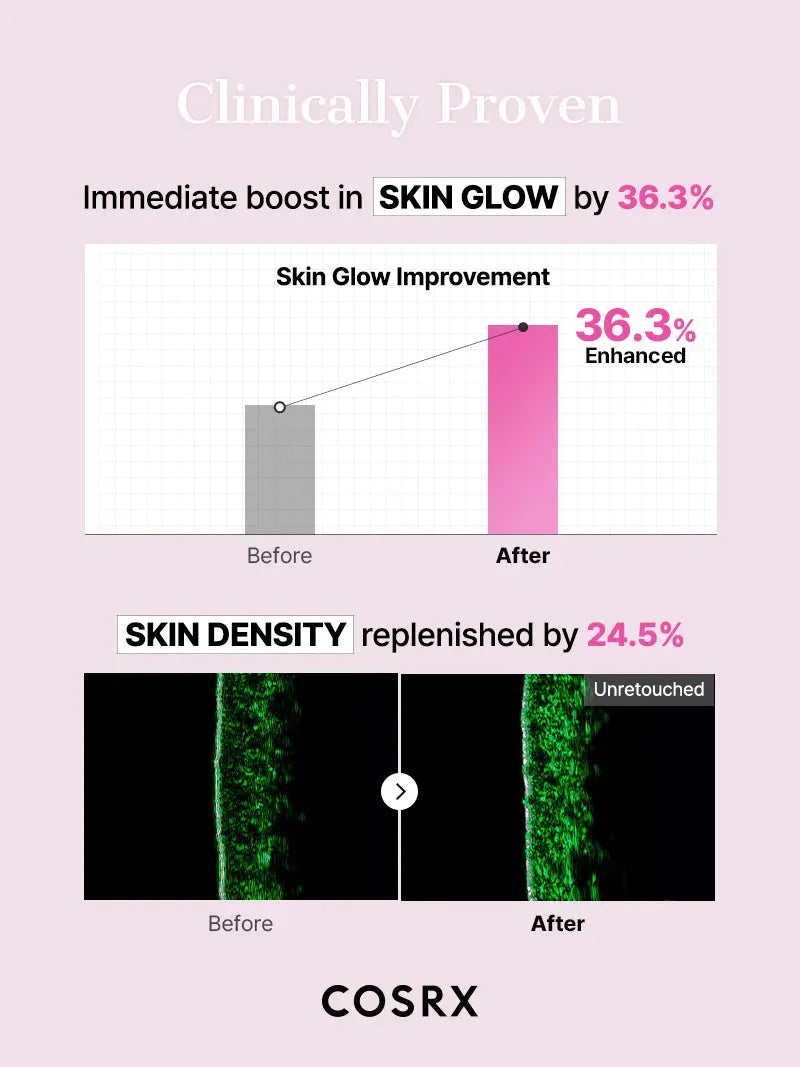 COSRX Peptide Collagen Glow Hydrogel Mask COSRX
