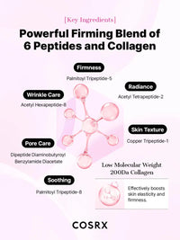 COSRX Peptide Collagen Glow Hydrogel Mask COSRX