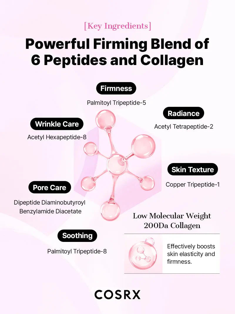 COSRX Peptide Collagen Glow Hydrogel Mask COSRX