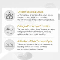 REVITALIZING BOOSTING SERUM - IDENEL