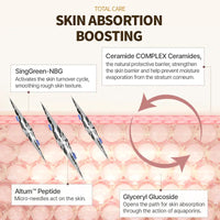 REVITALIZING BOOSTING SERUM - IDENEL