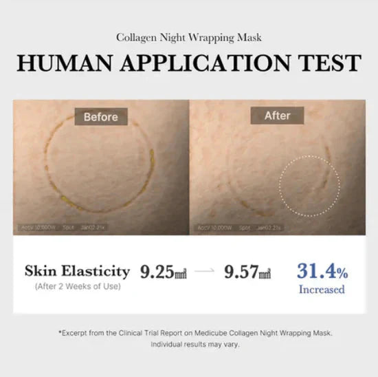 medicube Collagen Night Wrapping Mask medicube