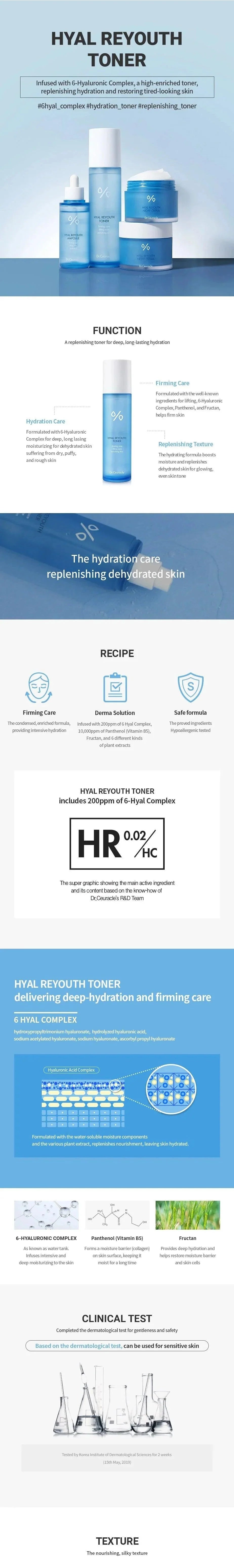 Dr.Ceuracle HYAL REYOUTH TONER Dr.Ceuracle