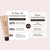 Dr. Reju-All Advanced LC-Ceramide Barrier Cream Dr.Reju-All