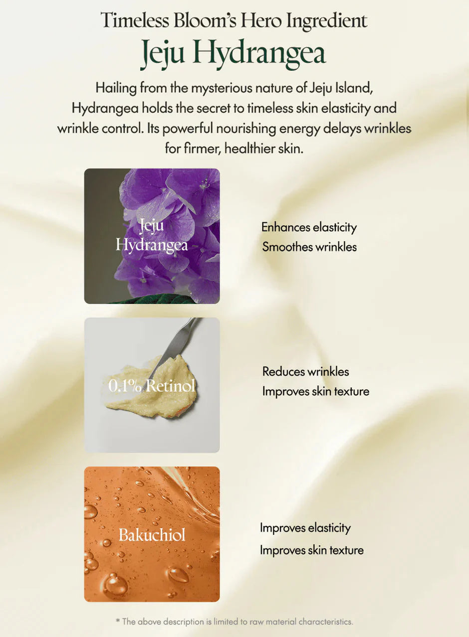 Purito Seoul Timeless Bloom Retinol Spot Cream Purito Seoul