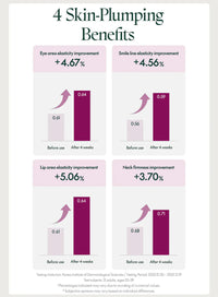 Purito Seoul Timeless Bloom Retinol Spot Cream Purito Seoul
