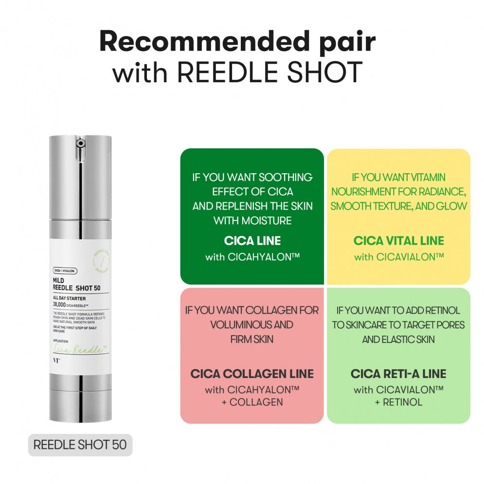 VT COSMETICS MILD REEDLE SHOT 50 VT COSMETICS
