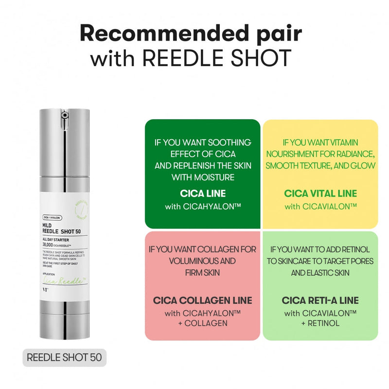 VT COSMETICS MILD REEDLE SHOT 50 VT COSMETICS