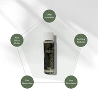 Dr.Althea Anastatica Skin Conditioning Toner Dr.Althea