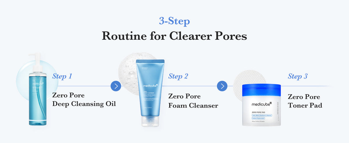Medicube Zero Foam Cleanser medicube