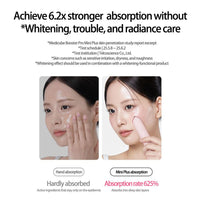 medicube AGE-R Booster Pro Mini Plus Beige medicube
