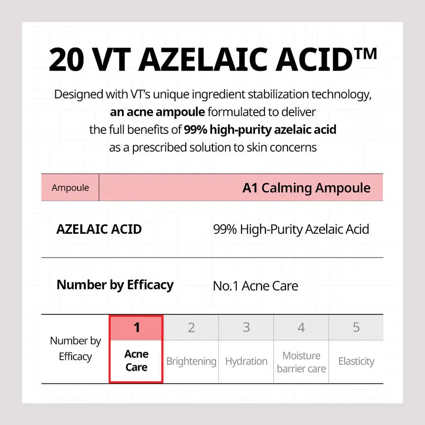 VT COSMETICS A1 CALMING AMPOULE VT COSMETICS