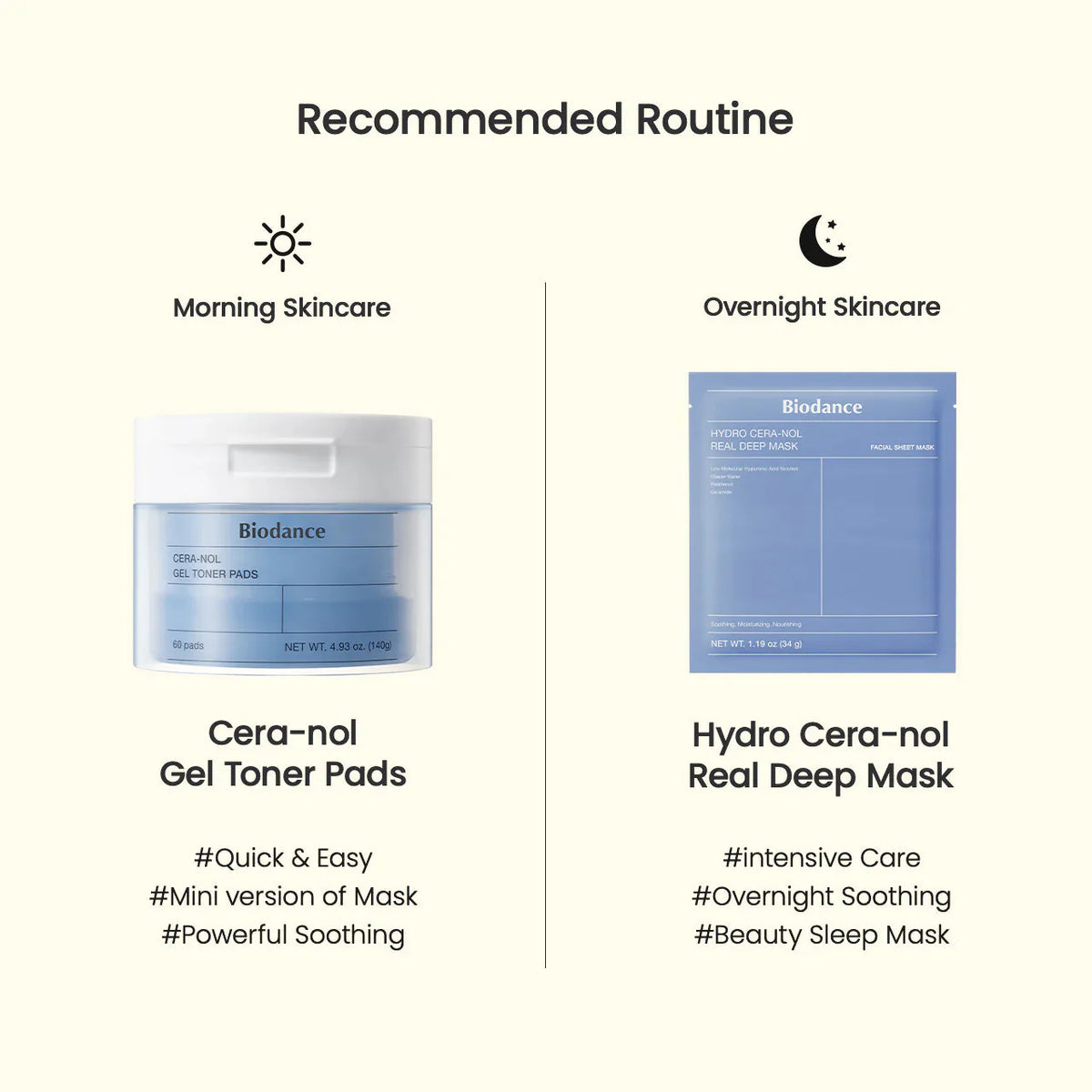 Biodance Cera-nol Gel Toner Pads Biodance