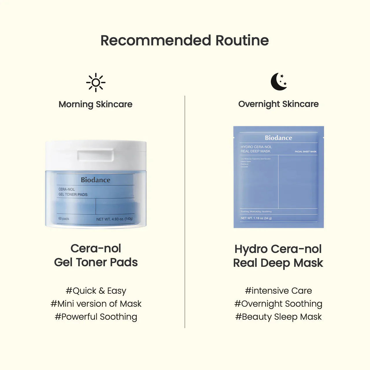 Biodance Cera-nol Gel Toner Pads Biodance