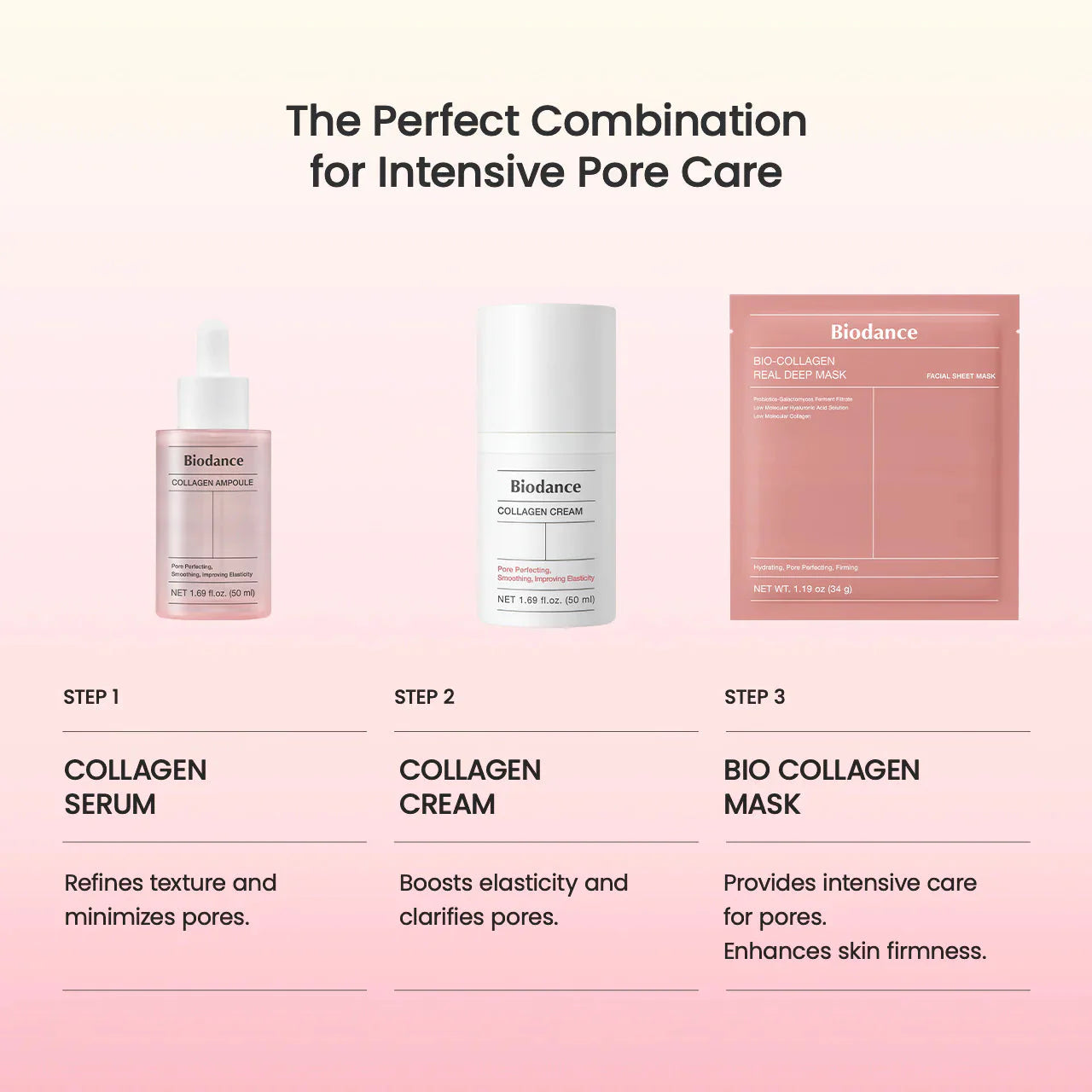 Biodance Bio-Collagen Real Deep Mask Biodance