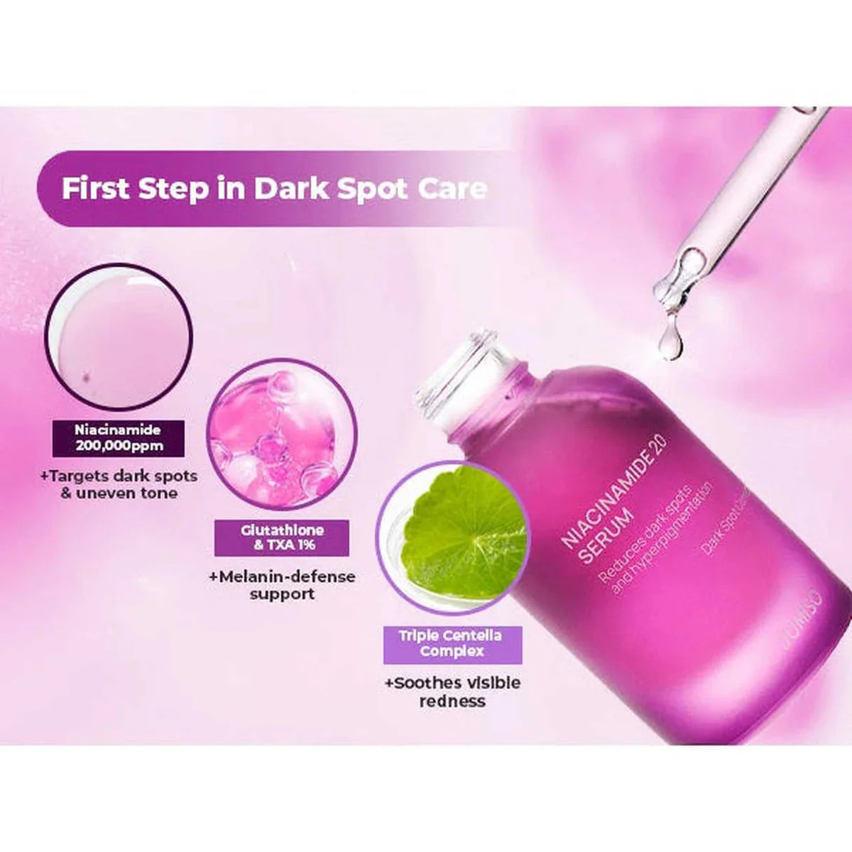 JUMISO Niacinamide 20 Serum JUMISO