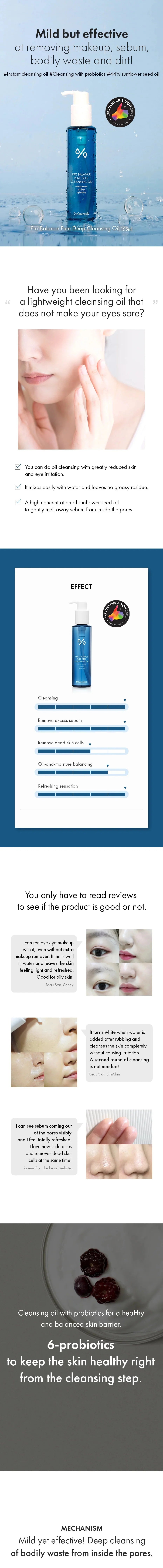 Dr.Ceuracle PRO BALANCE CREAMY DEEP CLEANSING FOAM Dr. Ceuracle