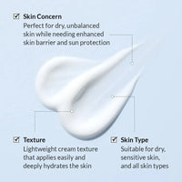 Dr.Althea Aqua Glowing Sunscreen AROMATICA