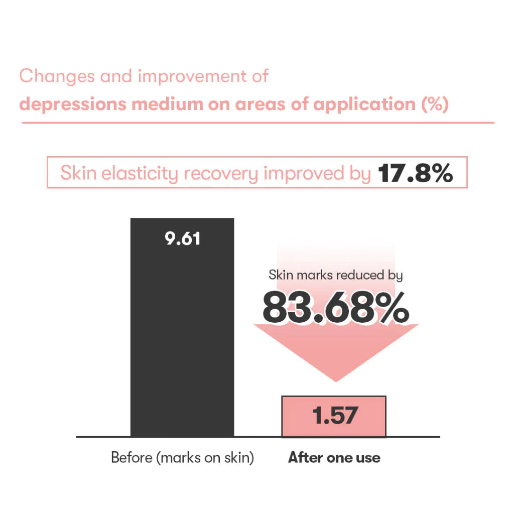 VT COSMETICS CICA COLLAGEN ESSENCE VT COSMETICS
