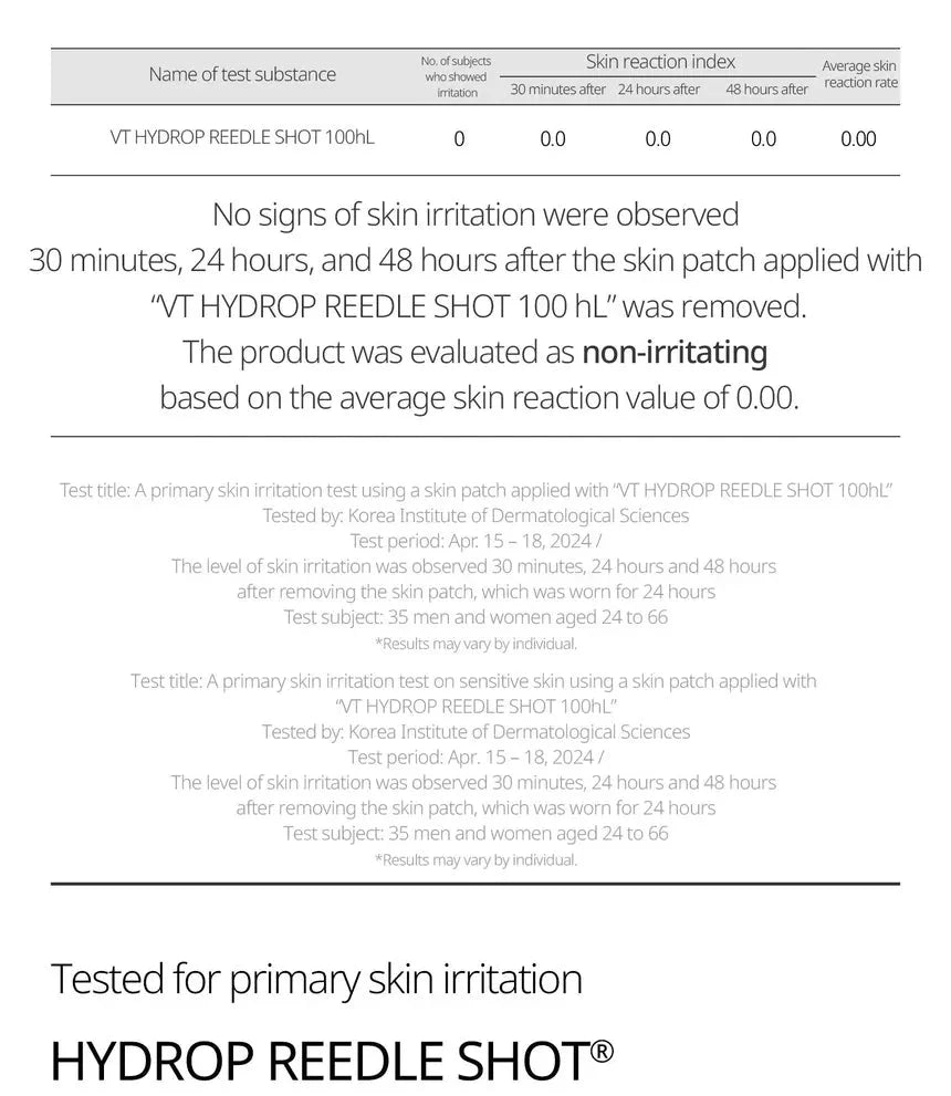 VT COSMETICS HYDROP REEDLE SHOT 100hL 2 STEP MASK VT COSMETICS