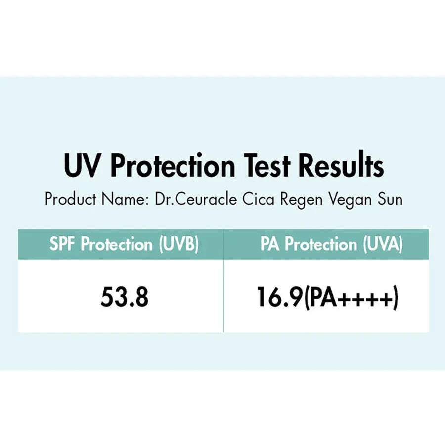 Dr.Ceuracle CICA REGEN VEGAN SUN Dr.Ceuracle