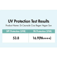 Dr.Ceuracle CICA REGEN VEGAN SUN Dr.Ceuracle