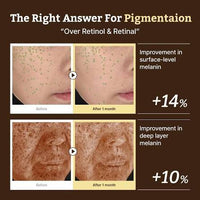 Dr. Reju-All Advanced Retino-Mela Serum Dr.Reju-All
