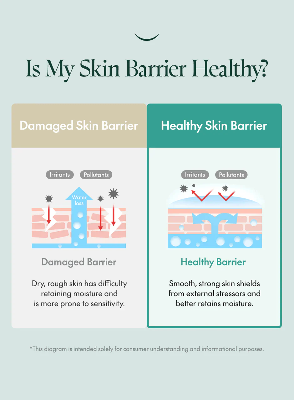 Purito Seoul Mighty Bamboo Panthenol Cream Purito Seoul