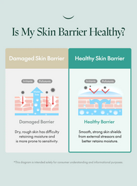 Purito Seoul Mighty Bamboo Panthenol Cream Purito Seoul