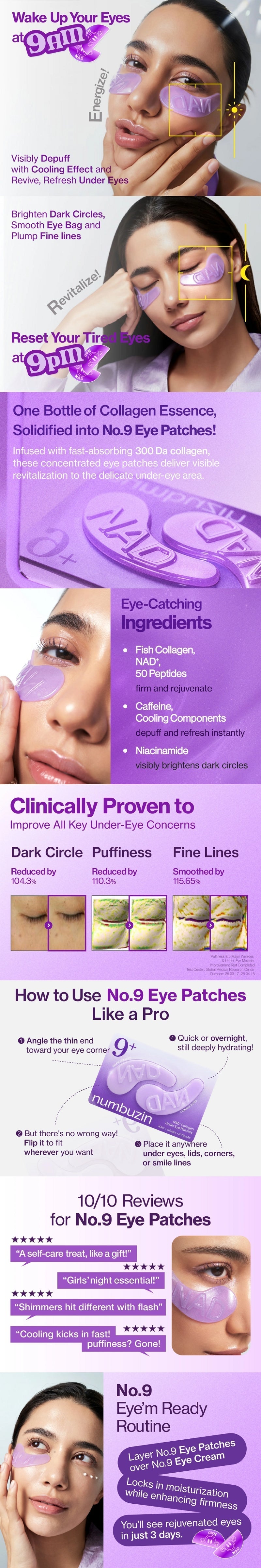 numbuzin No.9 NAD Collagen Under Eye Patches (5EA) numbuzin