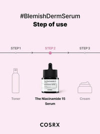 COSRX The Niacinamide 15 Serum COSRX