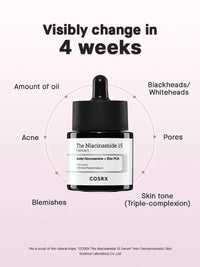 COSRX The Niacinamide 15 Serum COSRX